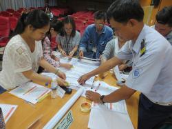 Kỹ năng quản lý công việc hiệu quả (PDCA) - Pou Yuen (09.06.2017)